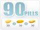 Cialis Pack-90 Cialis Pack-90